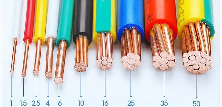 春梦直播（dōng）電纜廠有限（xiàn）公（gōng）司