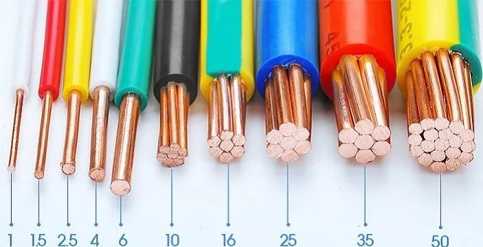 春梦直播電纜廠有限公（gōng）司