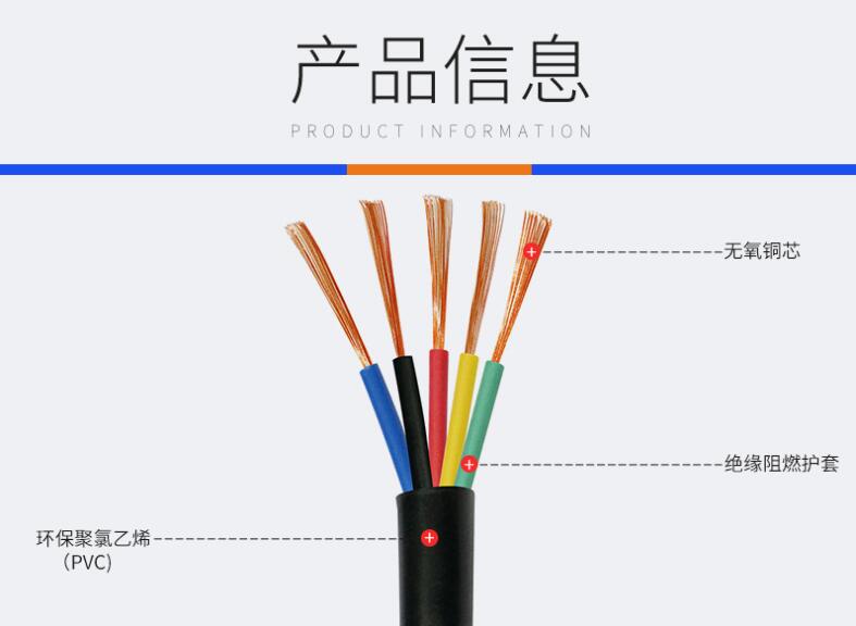 春梦直播（dōng）電纜