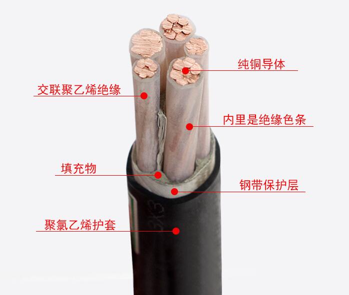 春梦直播電纜廠