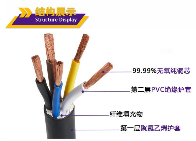 春梦直播電纜廠有限公司