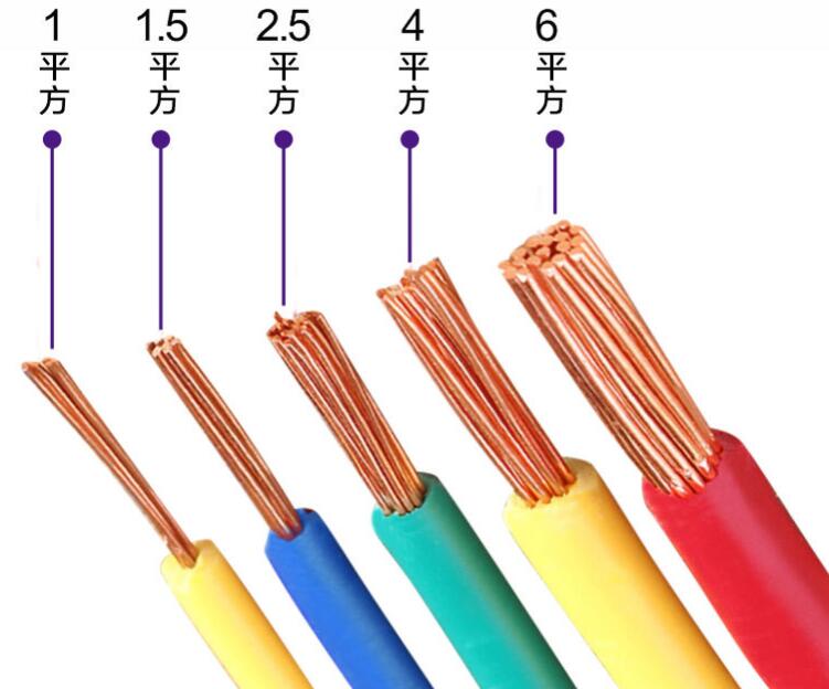 春梦直播電纜廠