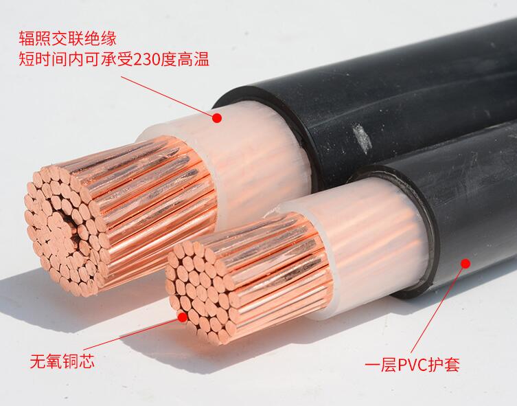 春梦直播電纜廠