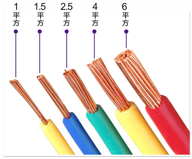 春梦直播電（diàn）纜廠