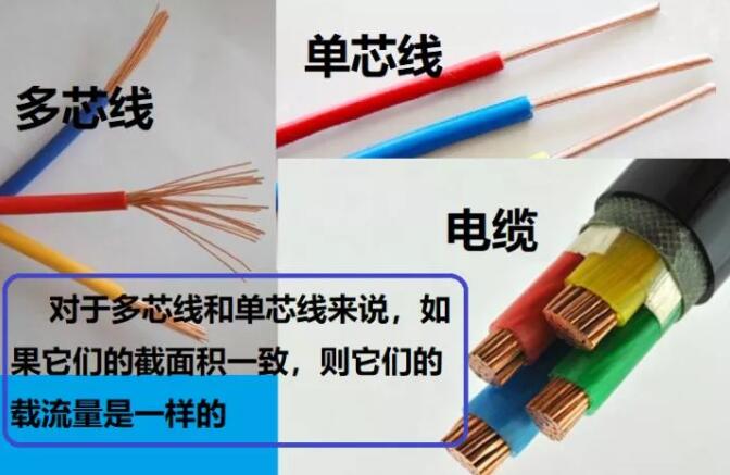 春梦直播電纜廠