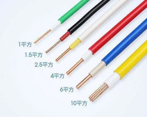 春梦直播電纜廠有(yǒu)限公司 春梦直播電纜(lǎn)廠有限公司