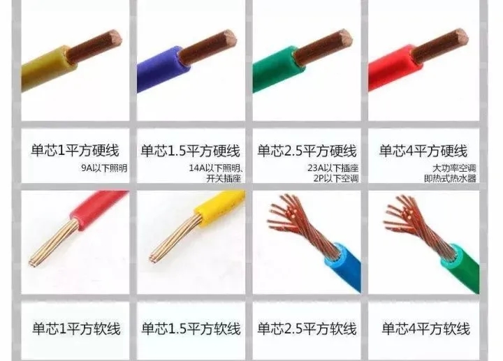 春梦直播電纜廠有限公司 春梦直播電纜廠有限公司